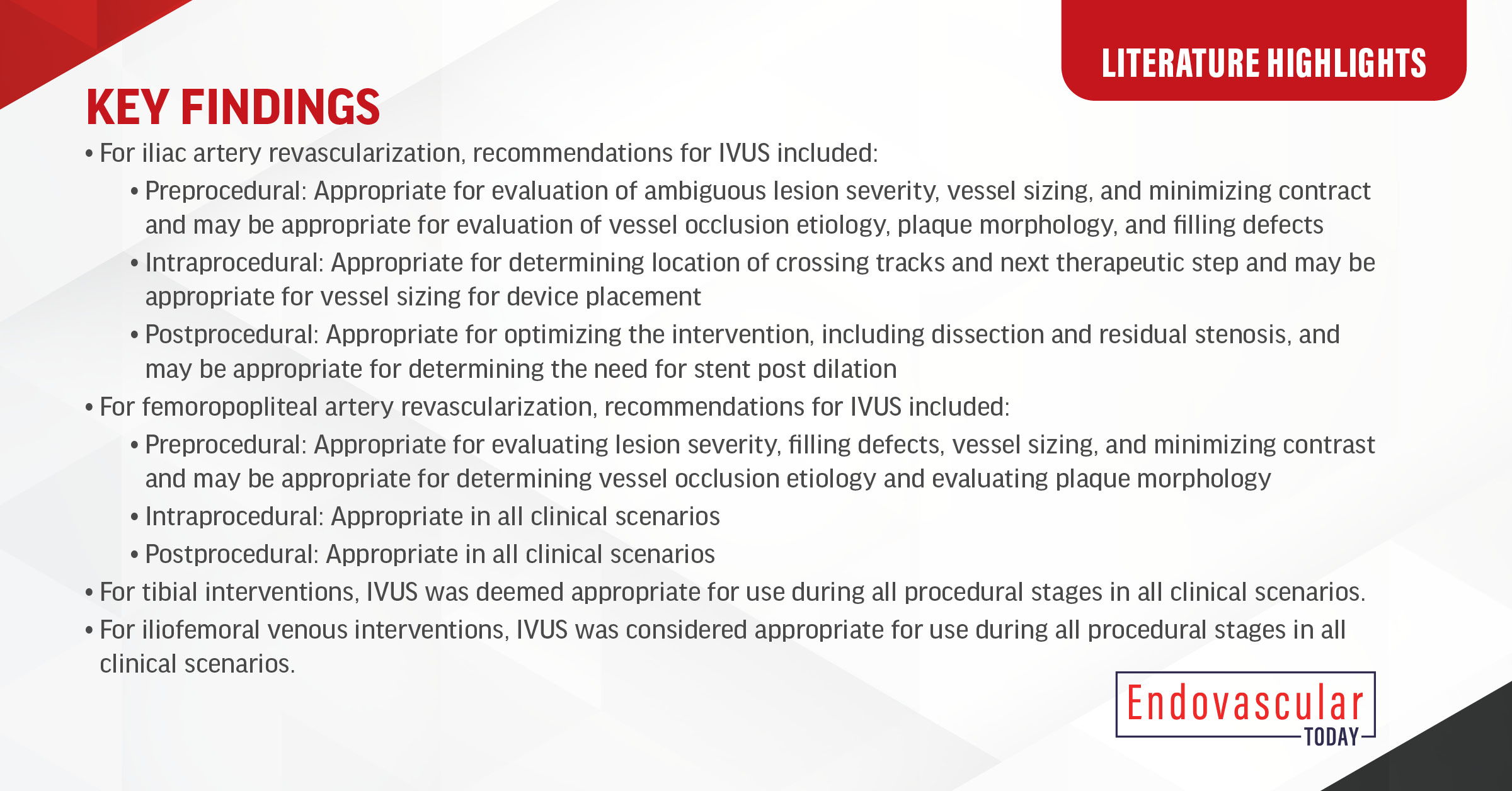 Expert Consensus Outlines Appropriate Use Guidance For IVUS In Lower ...